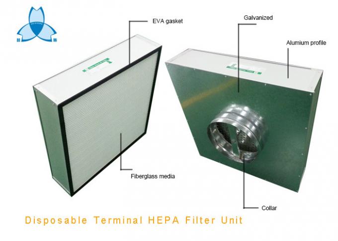 L'unità di filtraggio eliminabile del terminale HEPA non ha motorizzato il tipo, l'unità di filtraggio della scatola HEPA, HEPA per il soffitto 1