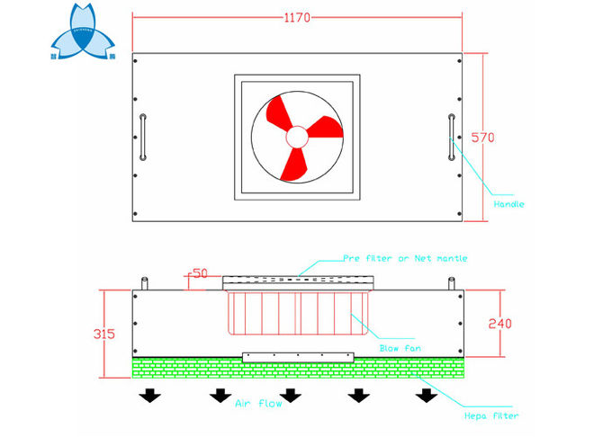 Rumore dell'unità di filtraggio del fan di alta efficienza FFU Hepa 54dBA, velocità dell'aria 0.35-0.65m/S 0