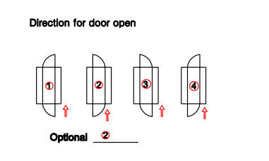 Cascata di particelle automatica una Peronal dell'acciaio inossidabile di alto livello con la porta di uscita chiusa a chiave 5