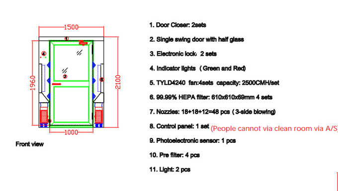 Grande singola stanza della cascata di particelle di acciaio inossidabile delle porte a battenti della foglia con tre che soffiano 1