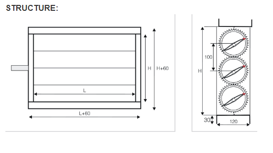 Tipo manuale di alluminio di rettangolo degli ammortizzatori del controllo aereo del volume per il sistema di HVAC 1