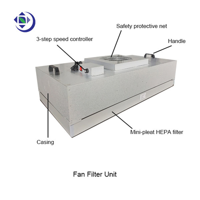 Unità di filtraggio del fan HEPA della classe H13 FFU del soffitto del locale senza polvere con il motore a corrente alternata