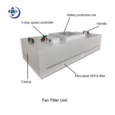 comprare Unità di filtraggio del fan HEPA della classe H13 FFU del soffitto del locale senza polvere con il motore a corrente alternata online manufacture