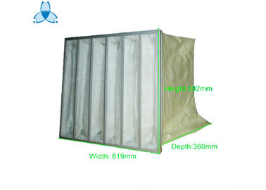 comprare Filtro dell'aria 619*360*592mm della tasca della fibra sintetica per il filtrato la polvere Partcles online manufacture