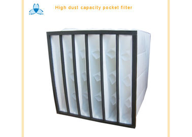 comprare Filtro dell'aria non tessuto di vetro di fibra per i sistemi di HVAC online manufacture