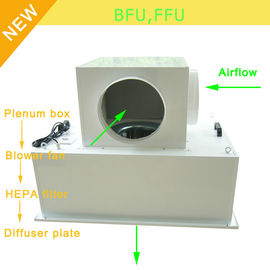 comprare Filtro a basso rumore dal fan del ventilatore della stanza pulita 65bBA con il grande flusso d'aria 0,35 - velocità 0.75m/S online manufacture