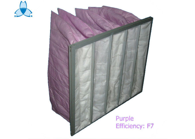Filtri dell'aria di sostegno auto- del condizionamento d'aria, filtri dell'aria di pulizia della tasca per farmaceutico 0